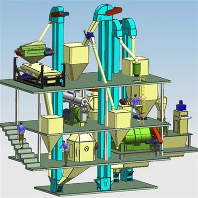 Linia do produkcji paszy dla drobiu